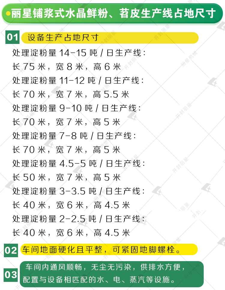 保鮮粉條(絲)加工設備成本 車間尺寸.jpg