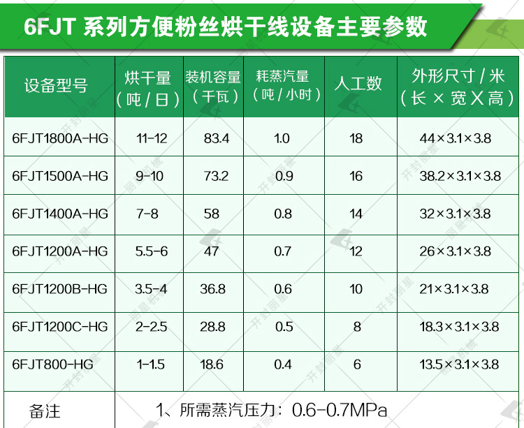烘干設備.jpg